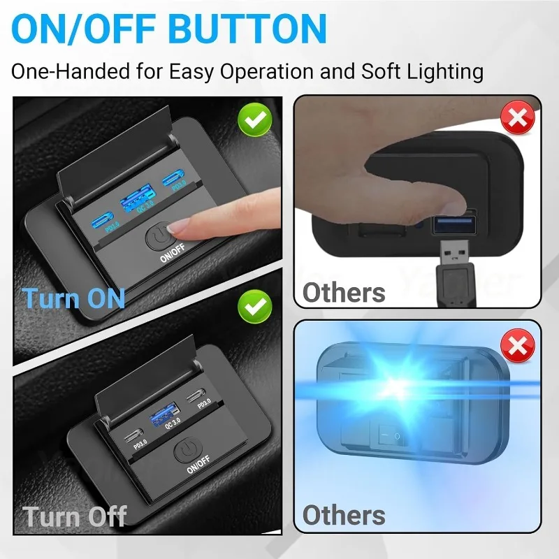 Aazon.co: 2 Pack 90W 12V USB Outlet Panel Wall Ount, Dual 36W USB C And QC 18W Car USB Port...