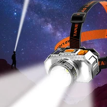 

LED Headlamp with Built-in Battery Bright Head Flashlight Fishing Headlight Camping Lantern