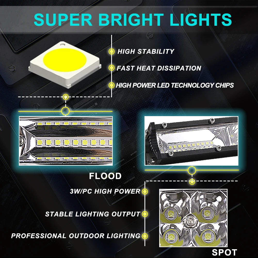 Work Light LED Light Bar 12V 24V Off Road LED Bar Spot Flood LED Light Bar/Work Light for Truck 4X4 UAZ 4WD ATV Car Barra Driving Fog