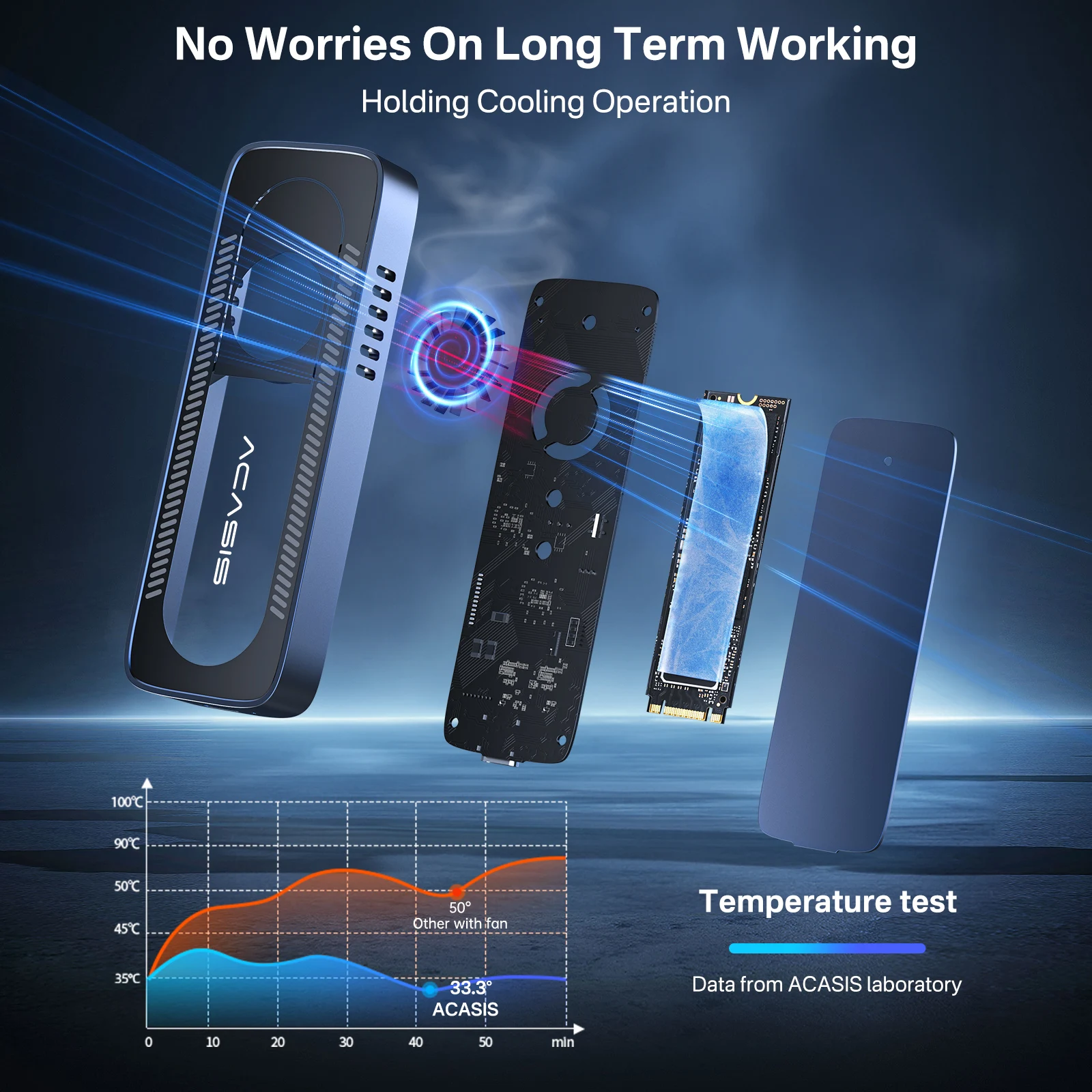 ACASIS Compact USB-C 10Gbps NVME SSD Enclosure with Built-In Fan