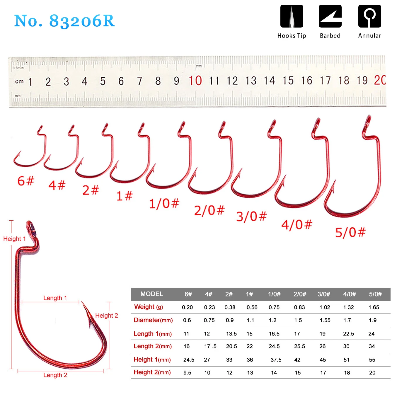 Рисунок 2 - рыболовные крючки из высокоуглеродистой стали