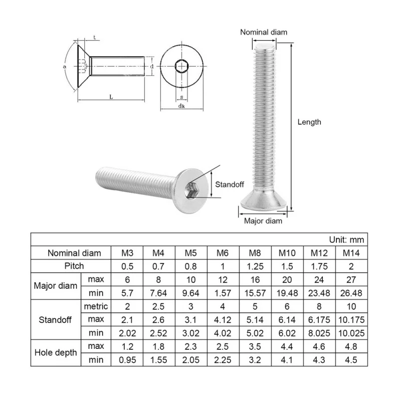 Hexagon Socket Screw Stainless Steel Screw Stainless Steel Screws 10 pcs/lot Hexagon Hex Socket Countersunk Screw Flat Head Allen Bolts M2 M3 M4 M5 M6 M8 M10 M12 M16 304 Stainless Steel DIN7991