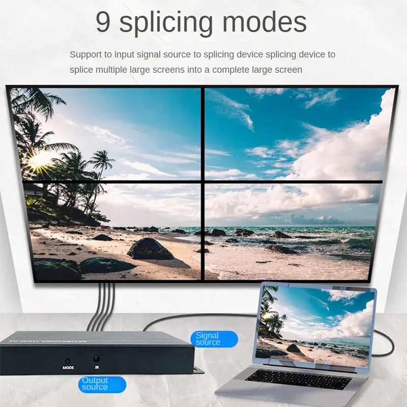   Ʈѷ 2x2 HDMI  ÷  μ ö̼ (1X2, 1X4, 1X3, 2X1, 3x1, 4X1 Ƽ  ũ)