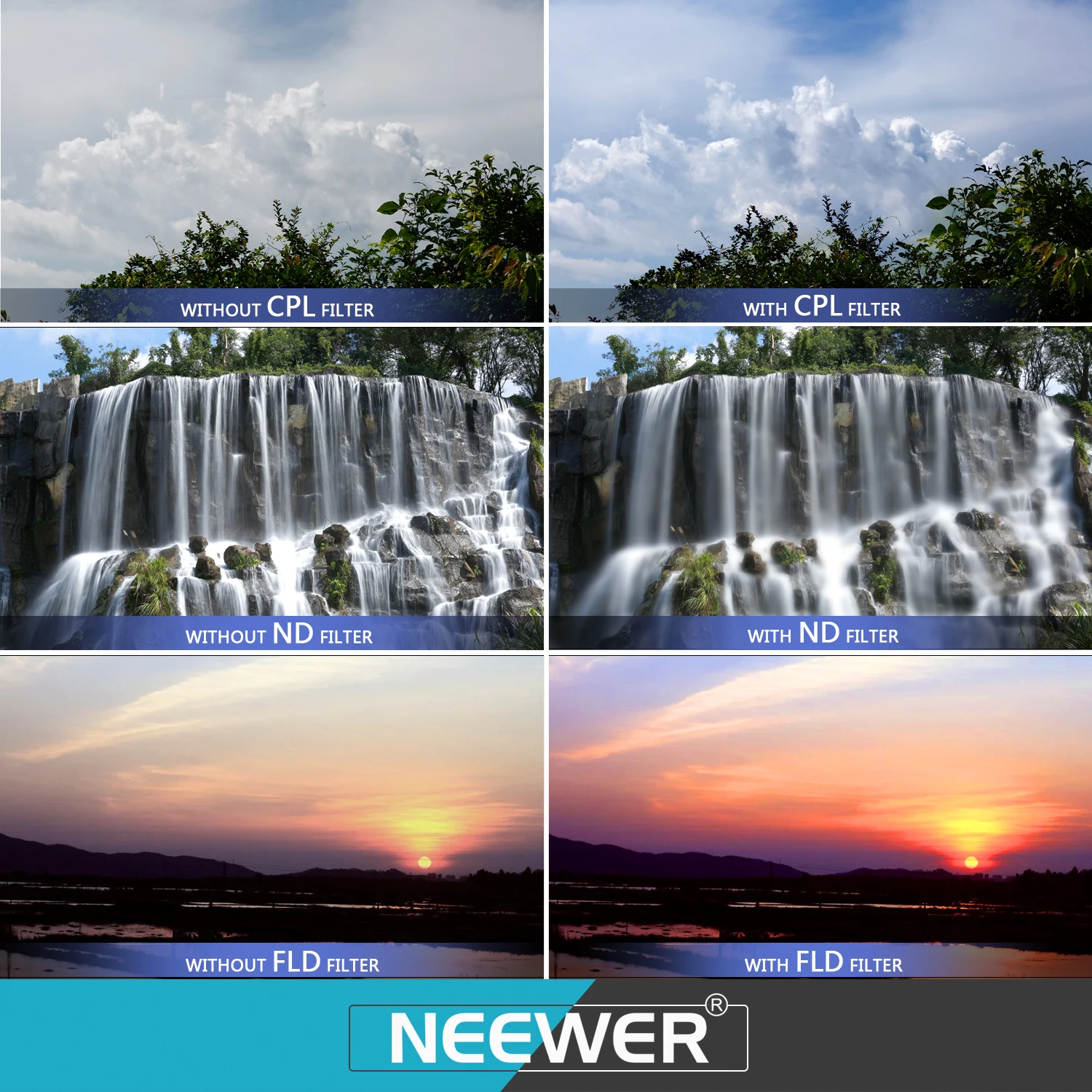ND/CPL/UV/FLD/Close Up Filter and Lens Accessories Kit with ND2 ND4 ND8, Close U