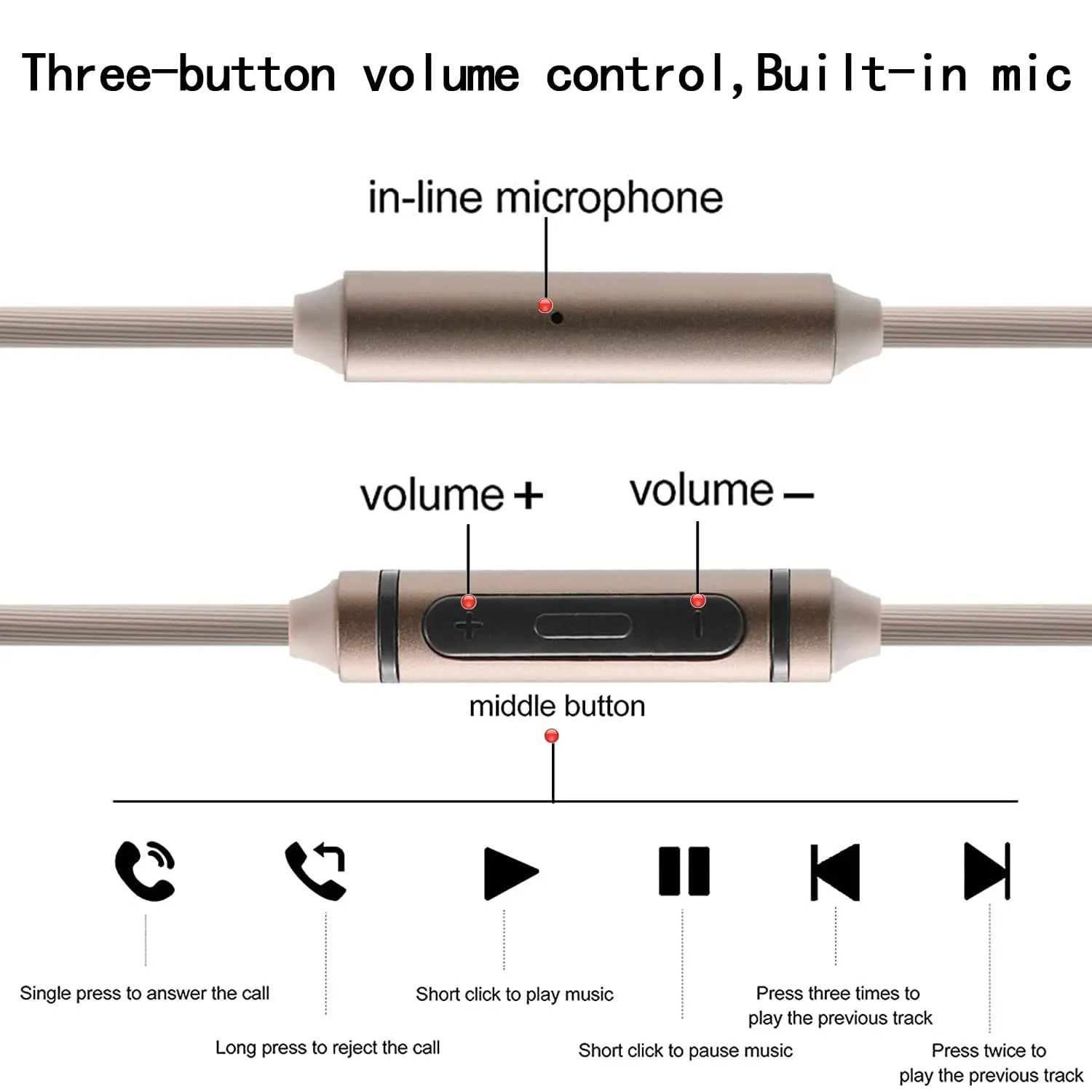 Mic Cable for Audio-Technica ATH-M20xBT M20xBT ATH-S220BT ATH-WS660BT Headphones Universal Microphone Remote Cords Wire