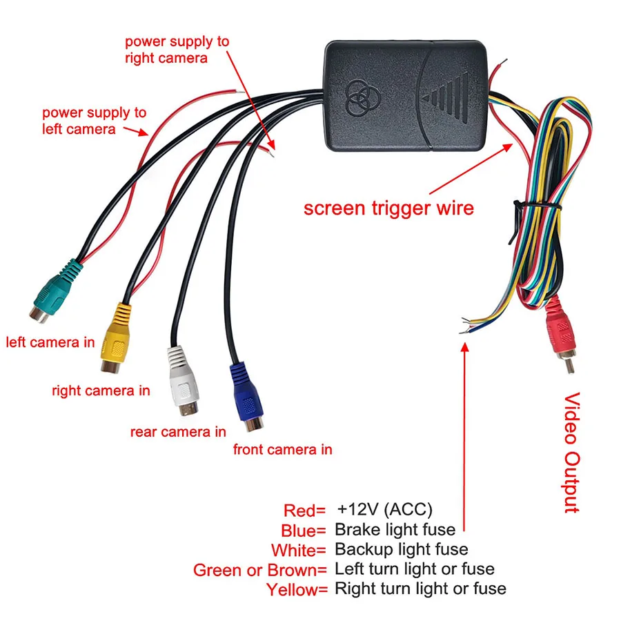 DIYSECUR telecamera di parcheggio per Auto convertitore di canale Video interruttore automatico anteriore/laterale/telecamera per retromarcia scatola di controllo Video interruttore manuale - immagine 4
