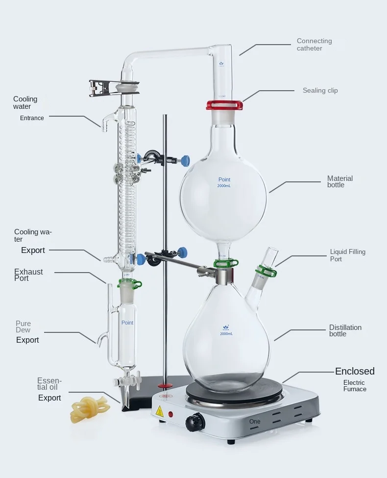10002000mlEssentialOilExtractionSeparatorDeviceHydrosol