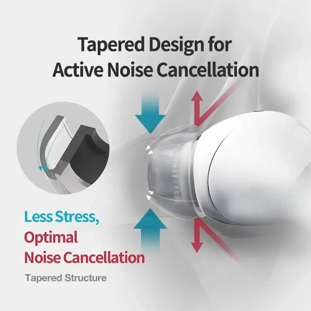 for AZLA Crystal Buds 3 Pro Eartips for Samsung Galaxy Buds 4 Pro Eartips Earplugs Elliptical Mouth Anti Sensitivity Anti Slip