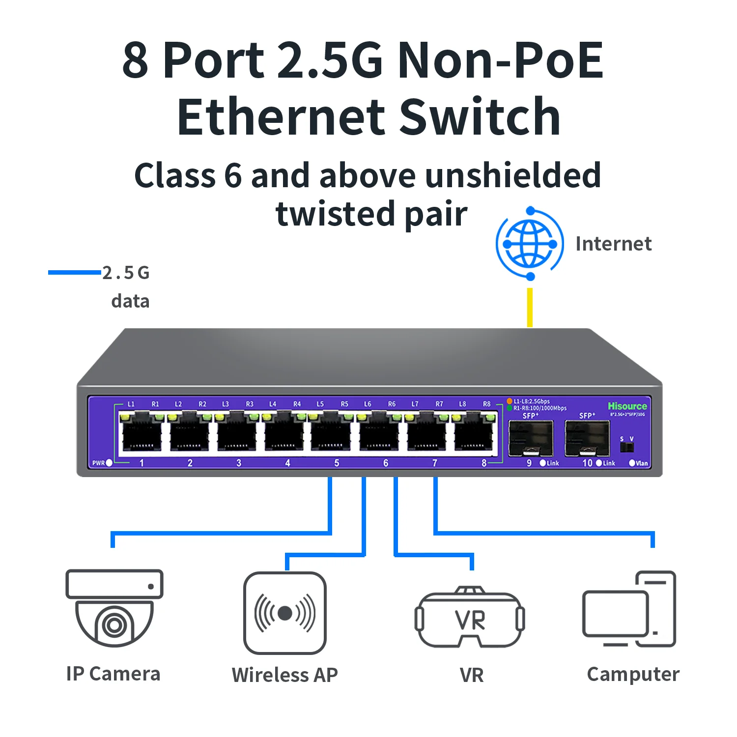 하이소스 2.5G 비POE 네트워크 스위치 8포트 이더넷 스위치 2*10G SFP+ IP 카메라/NVR용