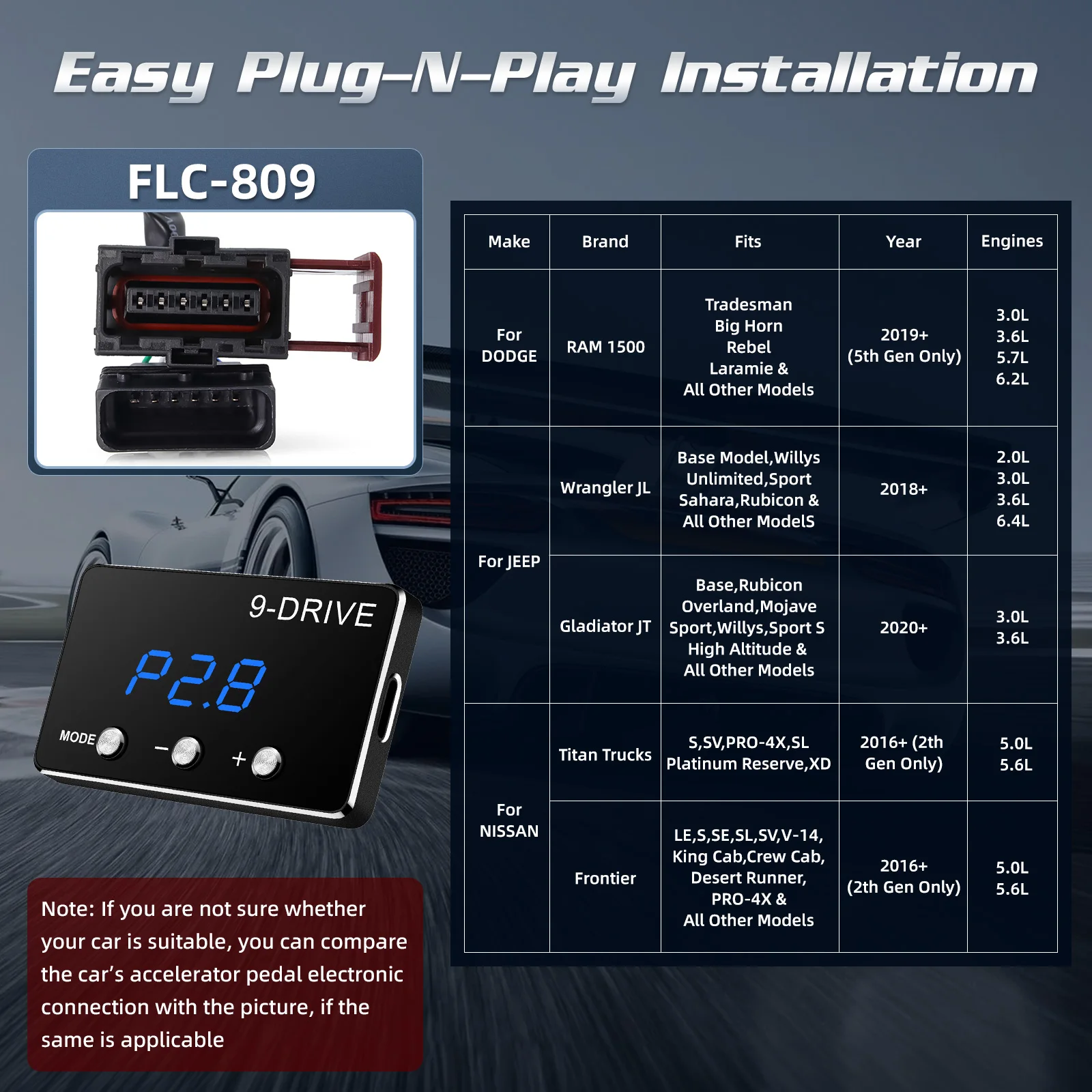 FLC-809
