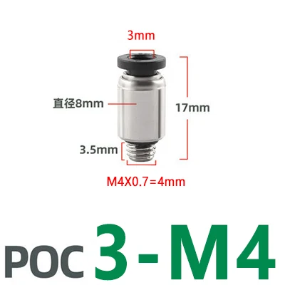 POC3-M4