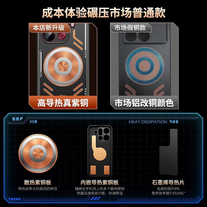 Graphene Cooling Magnetic Wireless Charging Case with Aluminum Alloy Heat Dissipation Back Cover