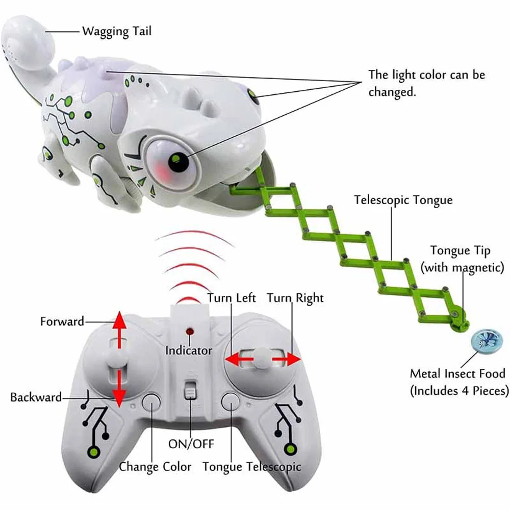 Dinosaur Control RC Animal Toys with Light Sound Effect Tail Swing Extendable Tongue  RC Chameleon 2.4GHz Robotic Toys for Kids images - 6