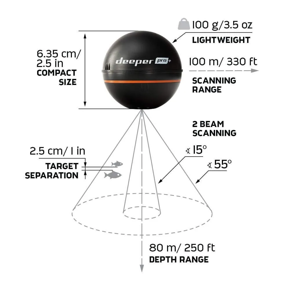 able and Portable WiFi Fish Finder with Gps for Kayaks and Boats on Shore Ice Fishing Fish Finder