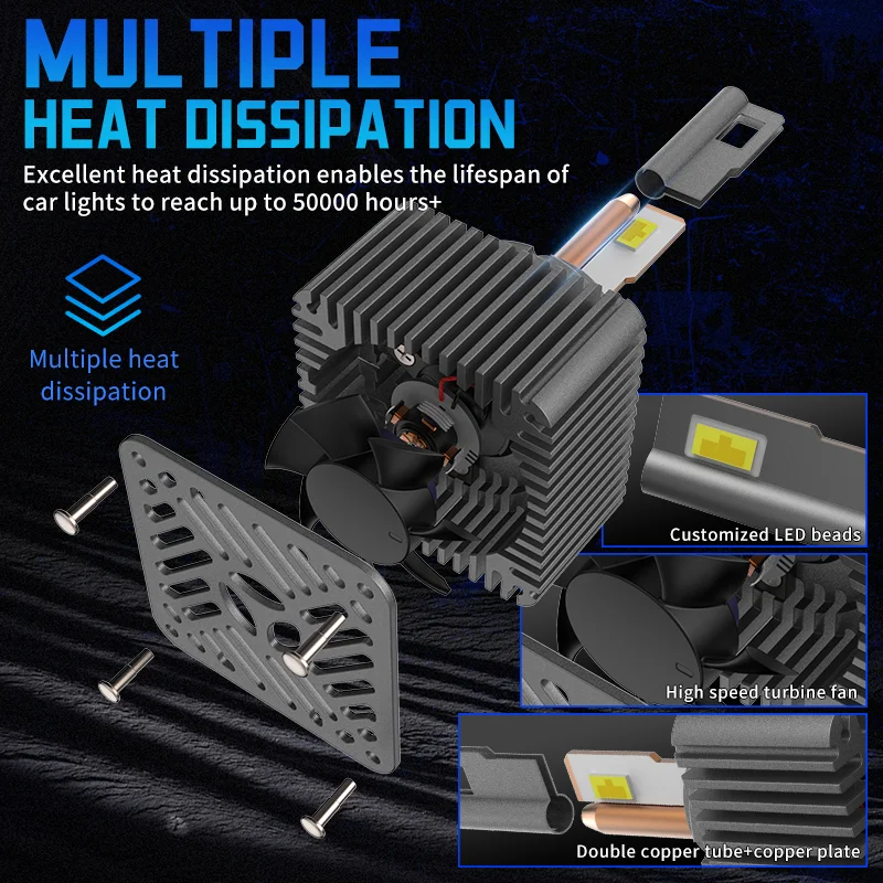 D1S D3S D2H Universal Modified Headlights Turbo LED 6000K Bulbs 30000LM 12v power supply directly connected