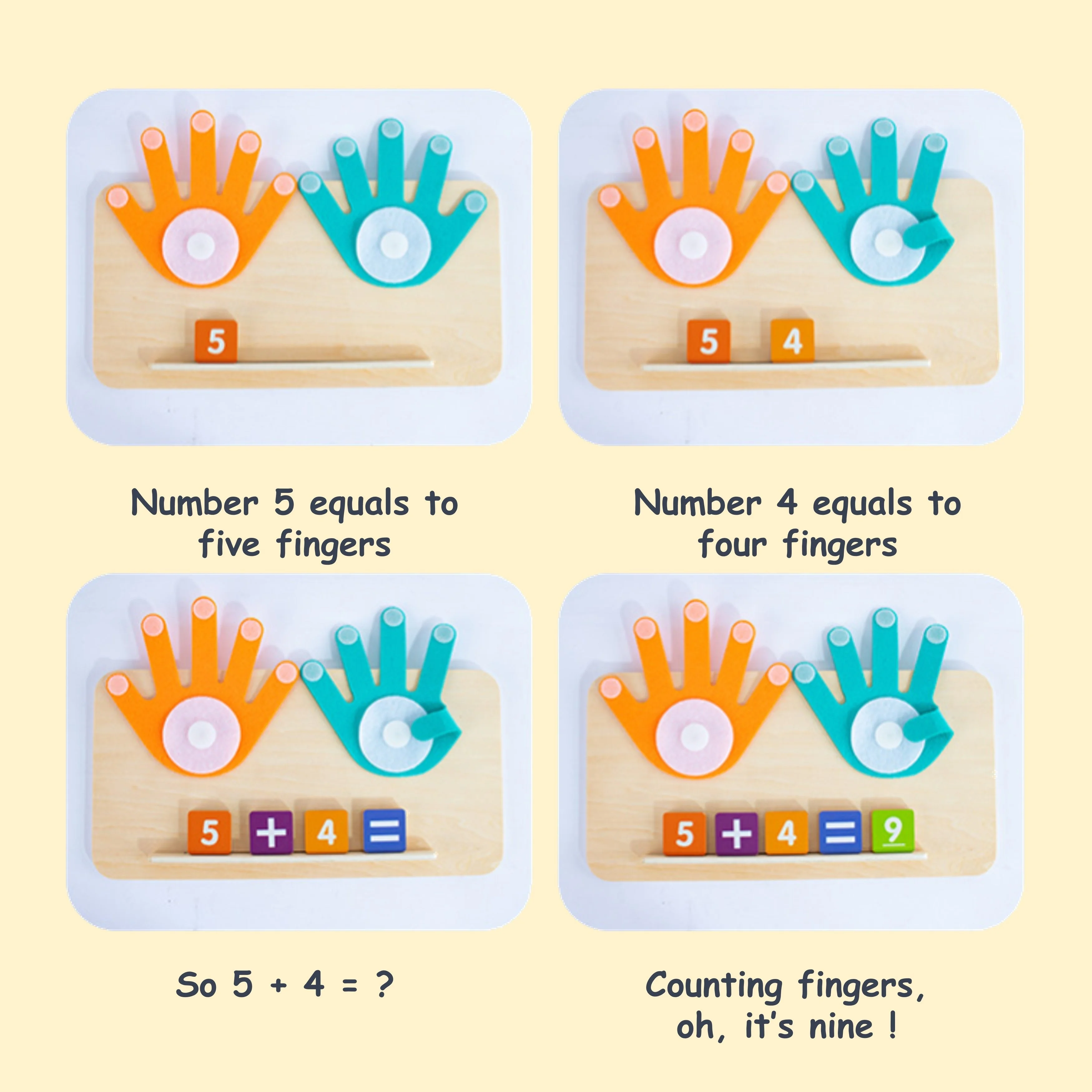 Finger Counting Math Toys for Toddler Montessori Educational Learning Number Blocks Toy Arithmetic Teaching Aids Kids Gift 5