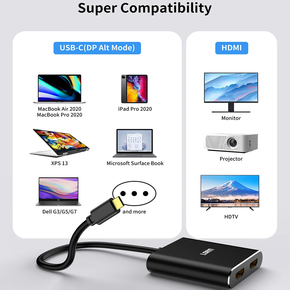LORYI USB C  HDMI  2 Ȯ ÷, Ʈ HDTV  ŷ ̼, CŸ ,  2 , 4k 60hz