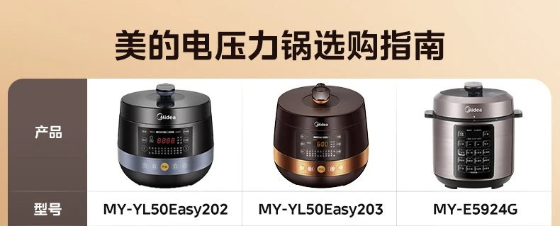 Midea Electric Pressure Cooker Household Multi-function Pressure Cooker 4.8L Automatic Intelligent Electric Cooker