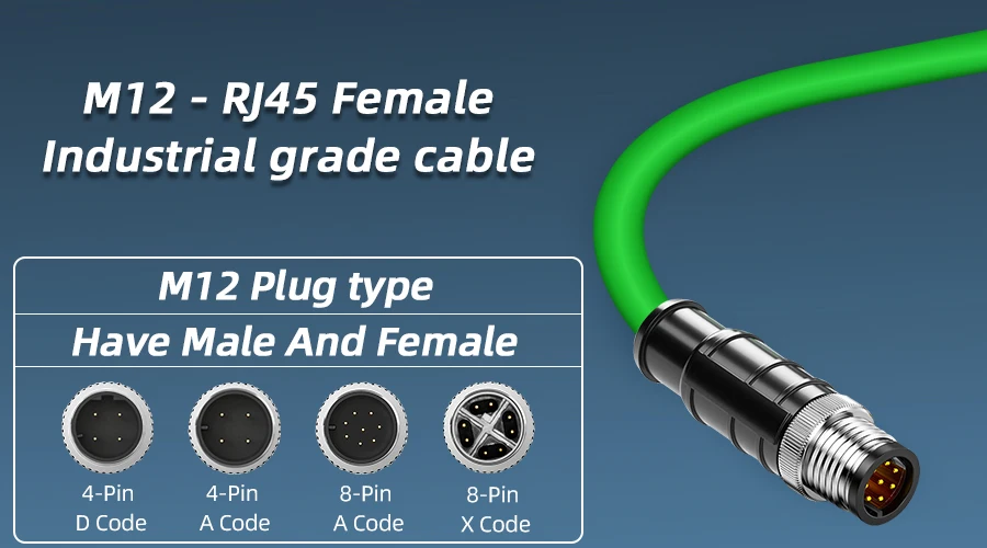 Profinet Hoch flexibles M12 zu RJ45 weibliches industrielles Ethernet-Kabel, S/FTP abgeschirmtes CAT6A Patchkabel, M12 zu RJ45 Verlängerungskabel M12 A/D/X Code 4/8-Pin für Siemens & Fabrikautomatisierung – Detail 3