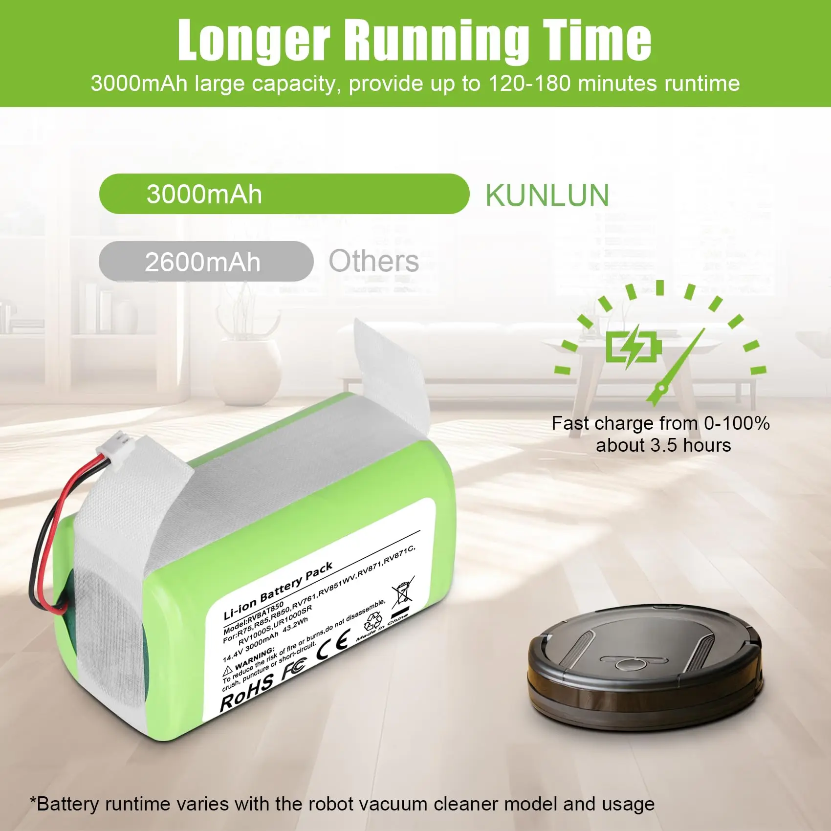 For Shark Vacuum Cleaner Battery 3.0Ah RVBAT850 Battery for Shark Ion Robot RV1001AE R75 R85 R761 RV850 RV1000S RV1000VL RV700_N lithium battery