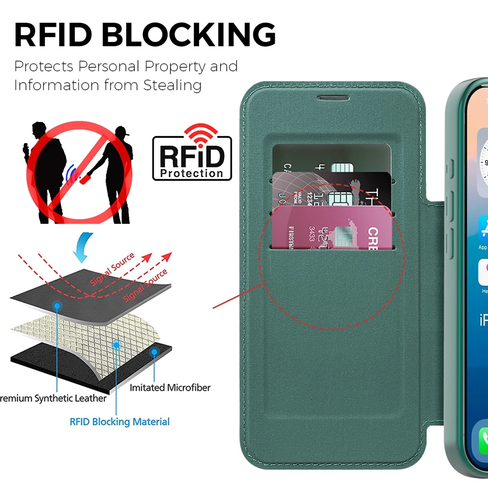 Premium Flip Leather Case with Card Holder and Magnetic Wireless Charging