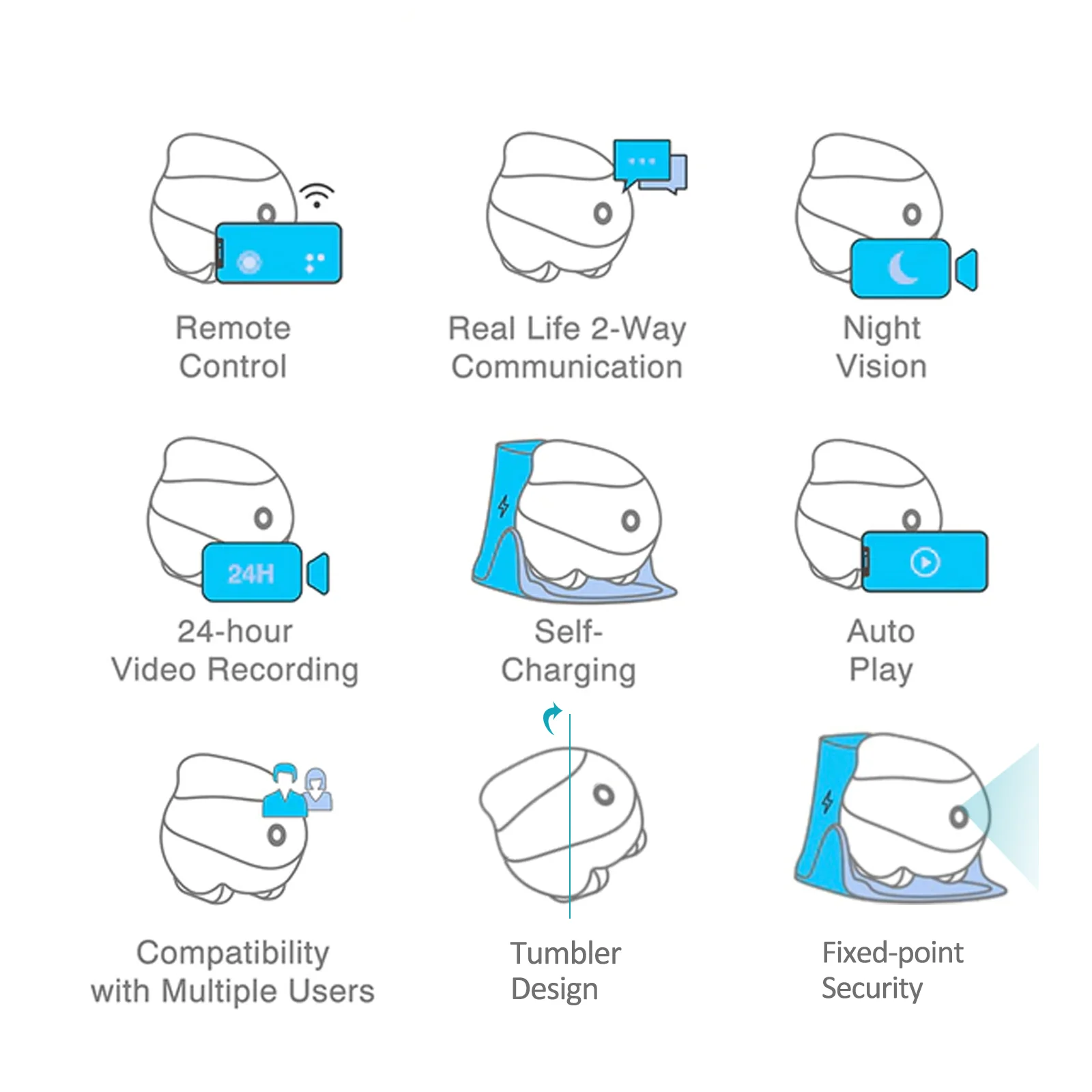 Hot Sales Wireless Control Ebo SE Movable 1080P Security Camera Pet Companion Robot