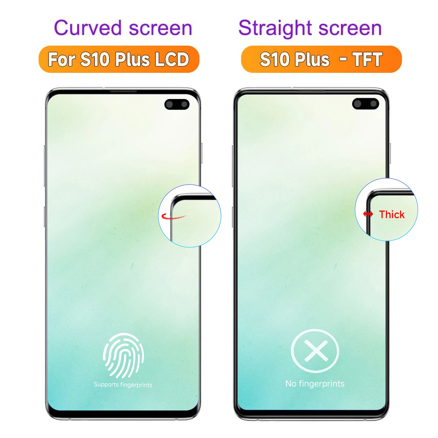 ׽Ʈ S10 ÷ LCD,  , Ｚ S10 + G975 G975F/DS ÷, ġ ũ Ÿ  ü