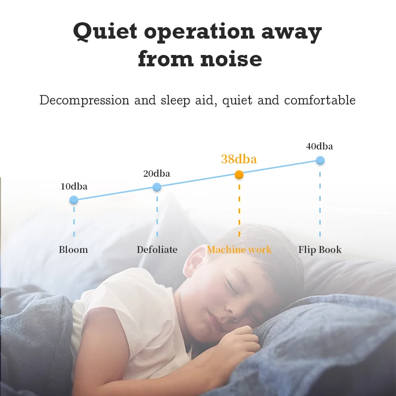 واحة كهربائية عطرية من Namste ، جهاز معطر منزلي ،...