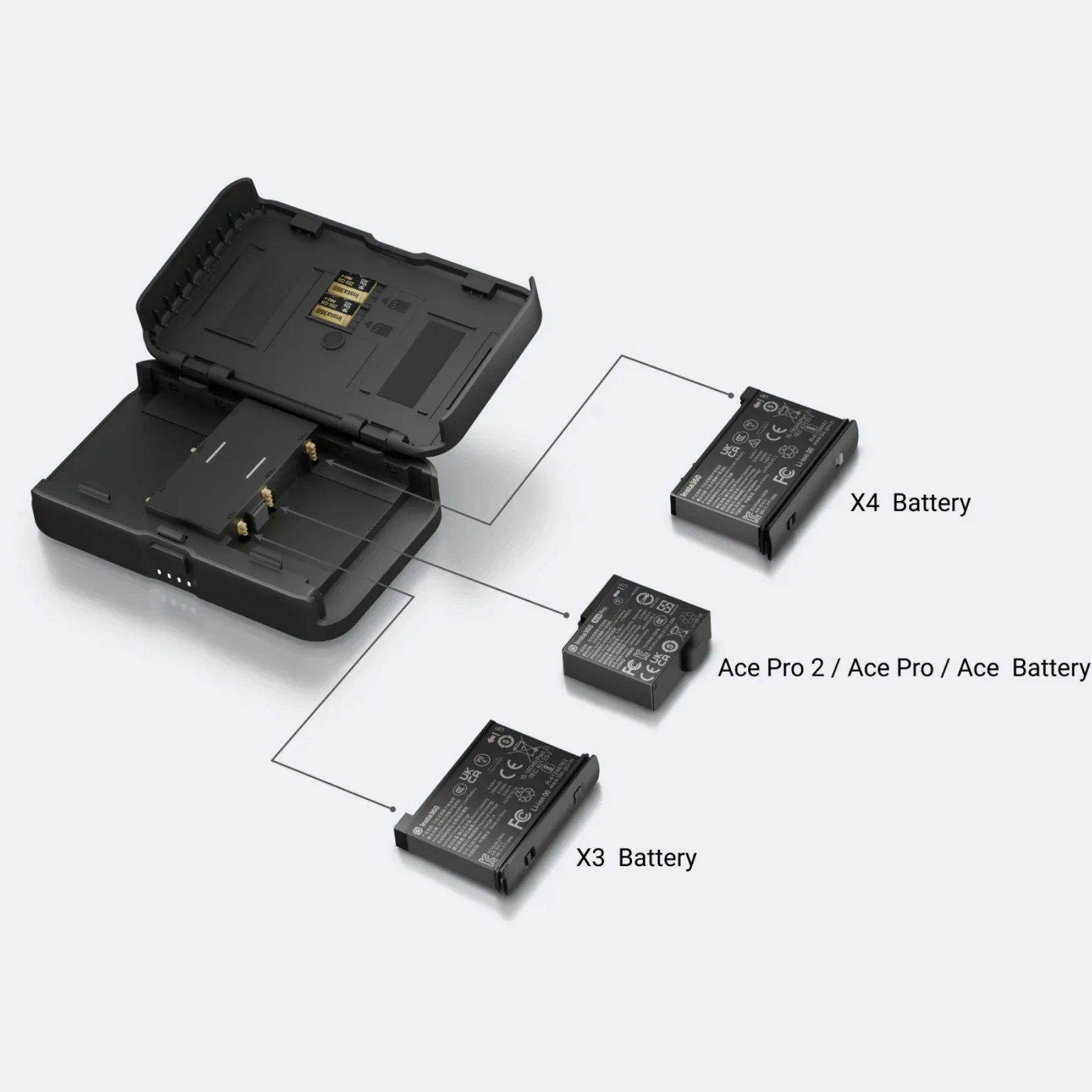 Insta360 10000 mAh ポータブル充電ケース 2 ベイバッテリー充電