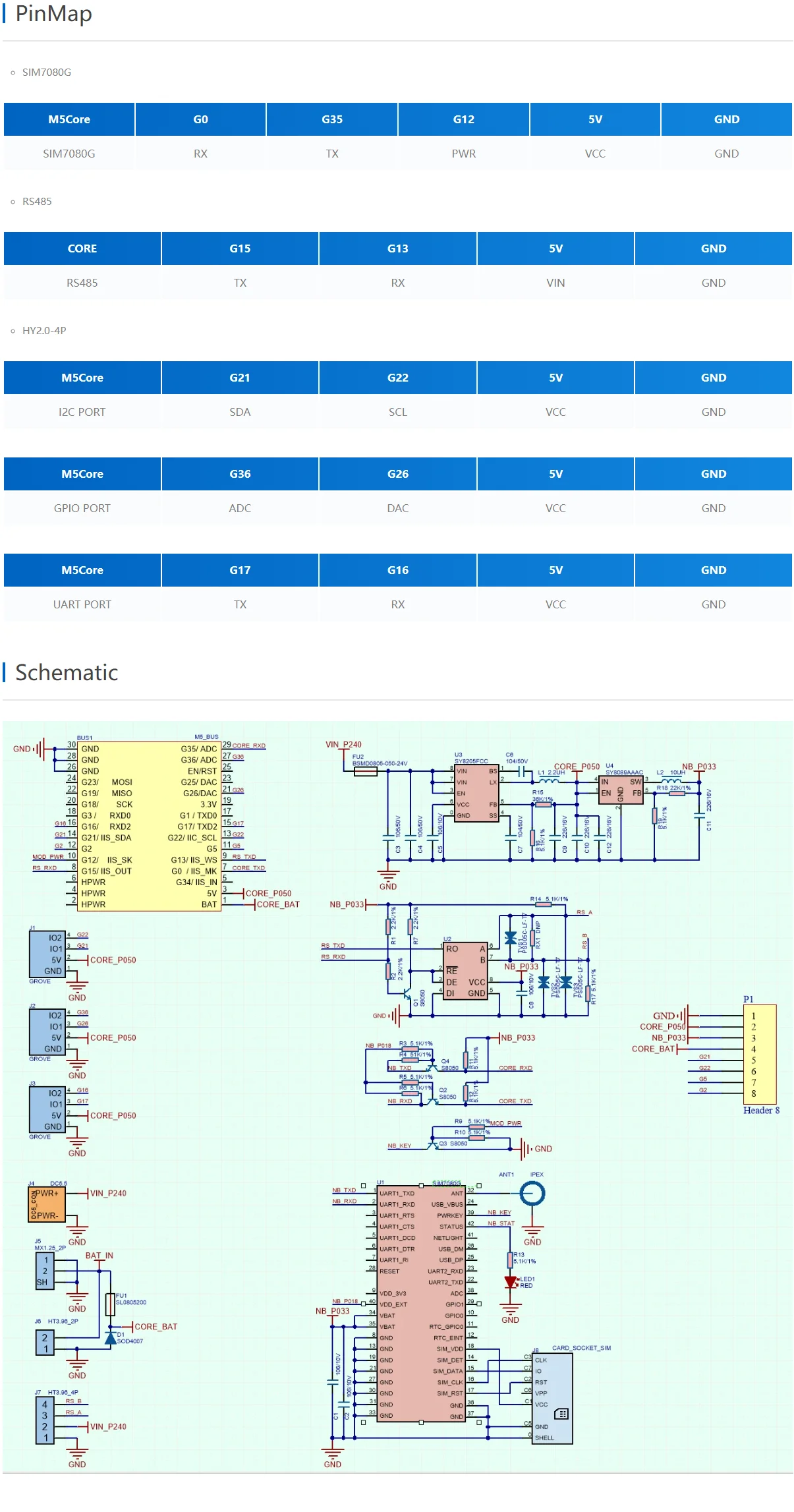 Official IoT Base with CAT-M Module (SIM7080G)