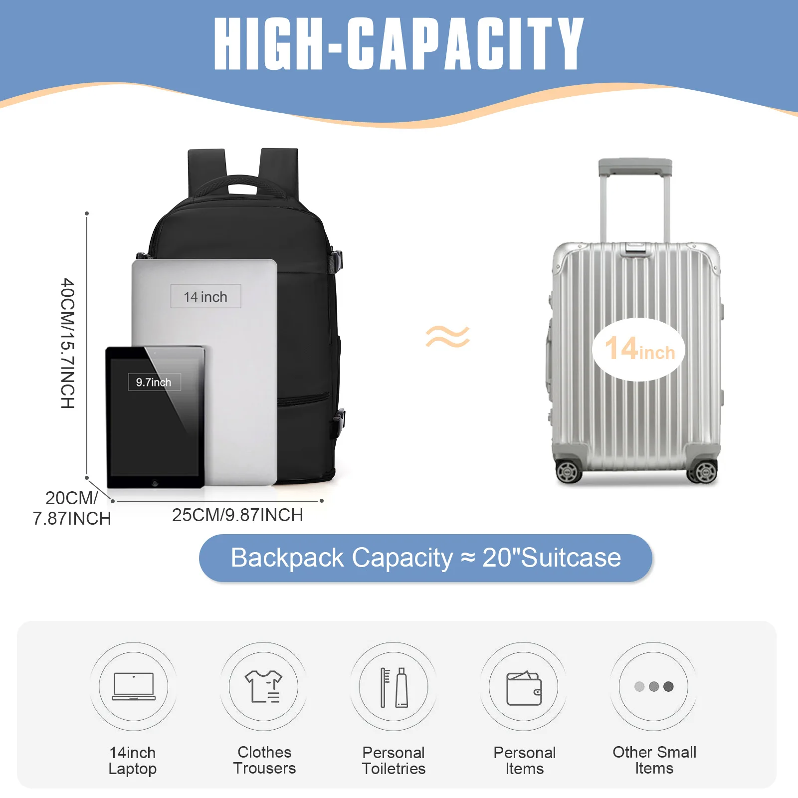 Ryanair 40x20x25 Underseat Cabin Bag Carry On Travel Backpack Cabin Size Rucksack, Hand Luggage Bag Backpack Casual Daypack Bag