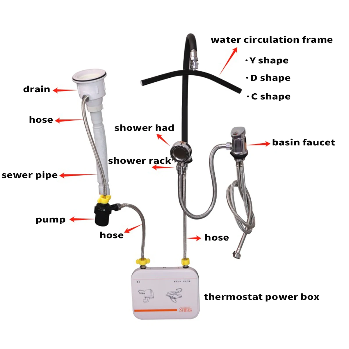 Рисунок 6 - Набор для циркуляции воды в воде
