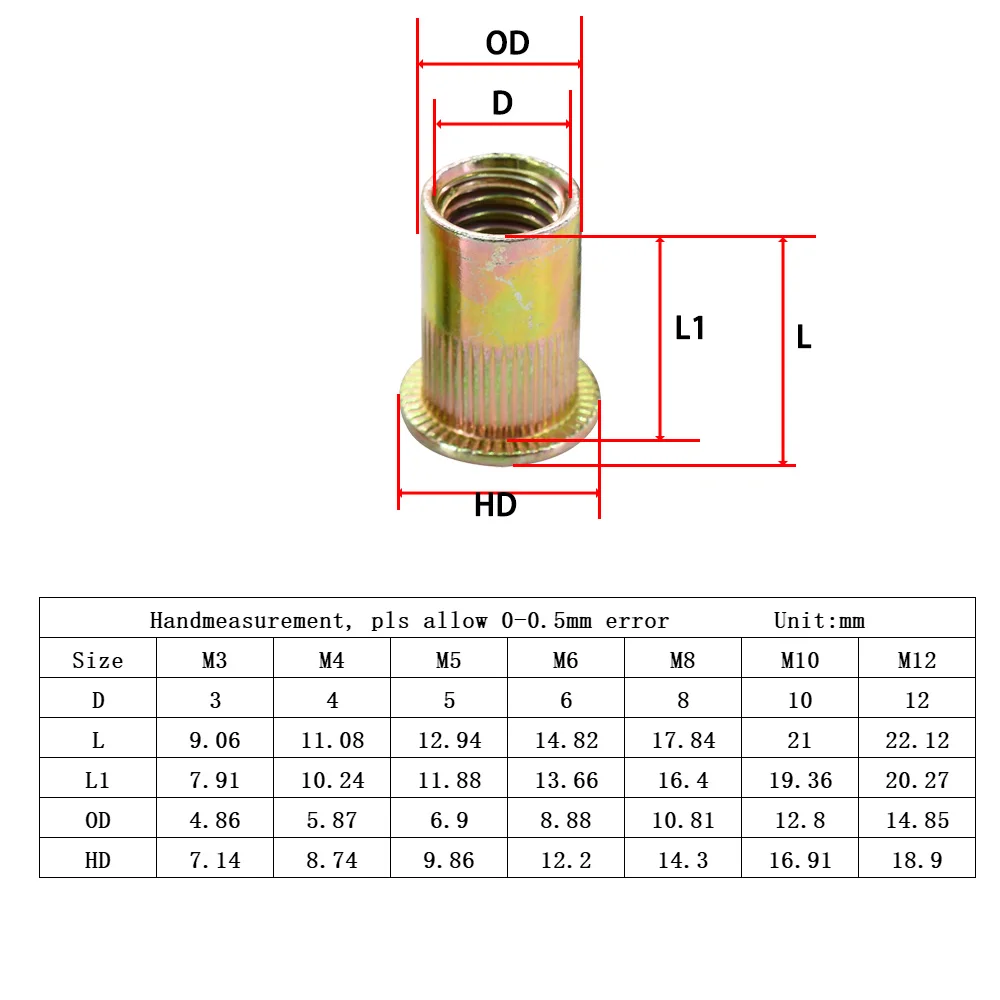 60/100Pcs Flat Rivet Nut Carbon/Stainless Steel Pop rivets and fasteners rivets and screws Metric Thread Metal Panel Clamp Lock Aluminum Rivnuts M3 M4 M5 M6 M8
