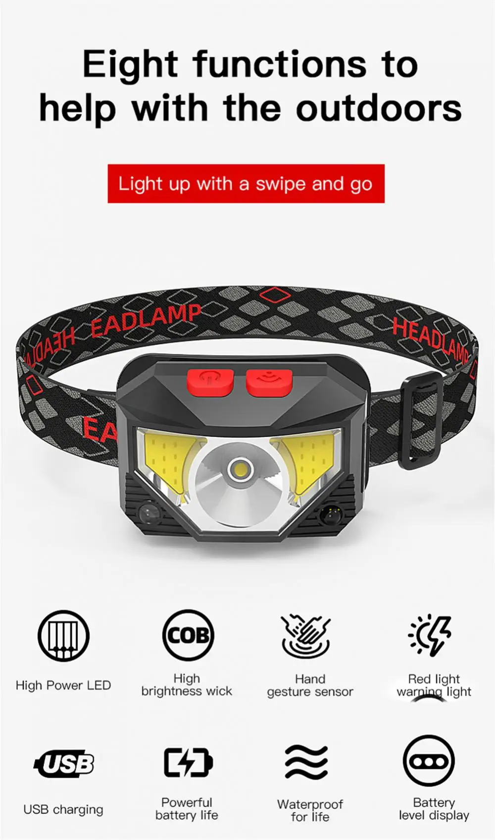 Description Picture 5 of item8 Modes Handfress Motion Sensor Powerful LED Headlight headlamp Head Lamp COB Flashlight head light For Camping, fishing
