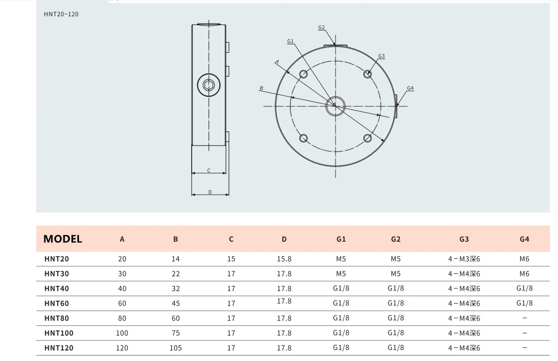 1 Stück berührungs loses Vakuum futter, Bernoulli-Vakuum, spurloses Vakuum futter, hnt20/30/40/60-sn/psn – Detail 3