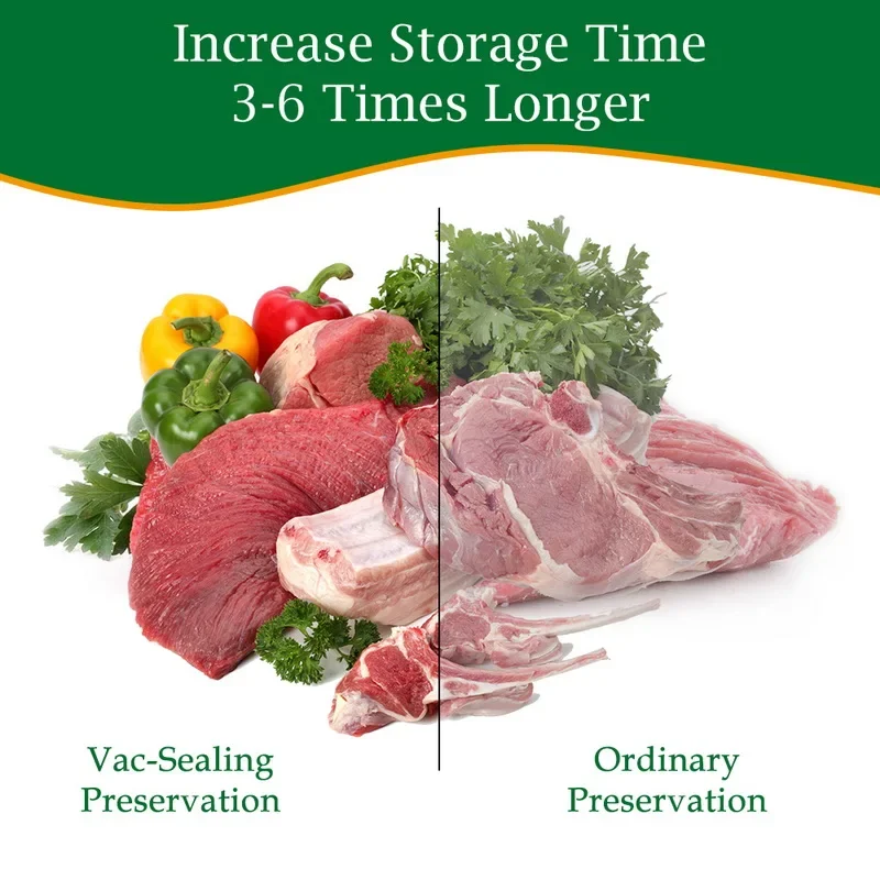 

Многоразовый упаковщик для мяса, свежих фруктов, пищи, овощей, безопасный для 500 см/рулонов, вакуумные пакеты, пакет, посудомоечная машина, морозильная камера