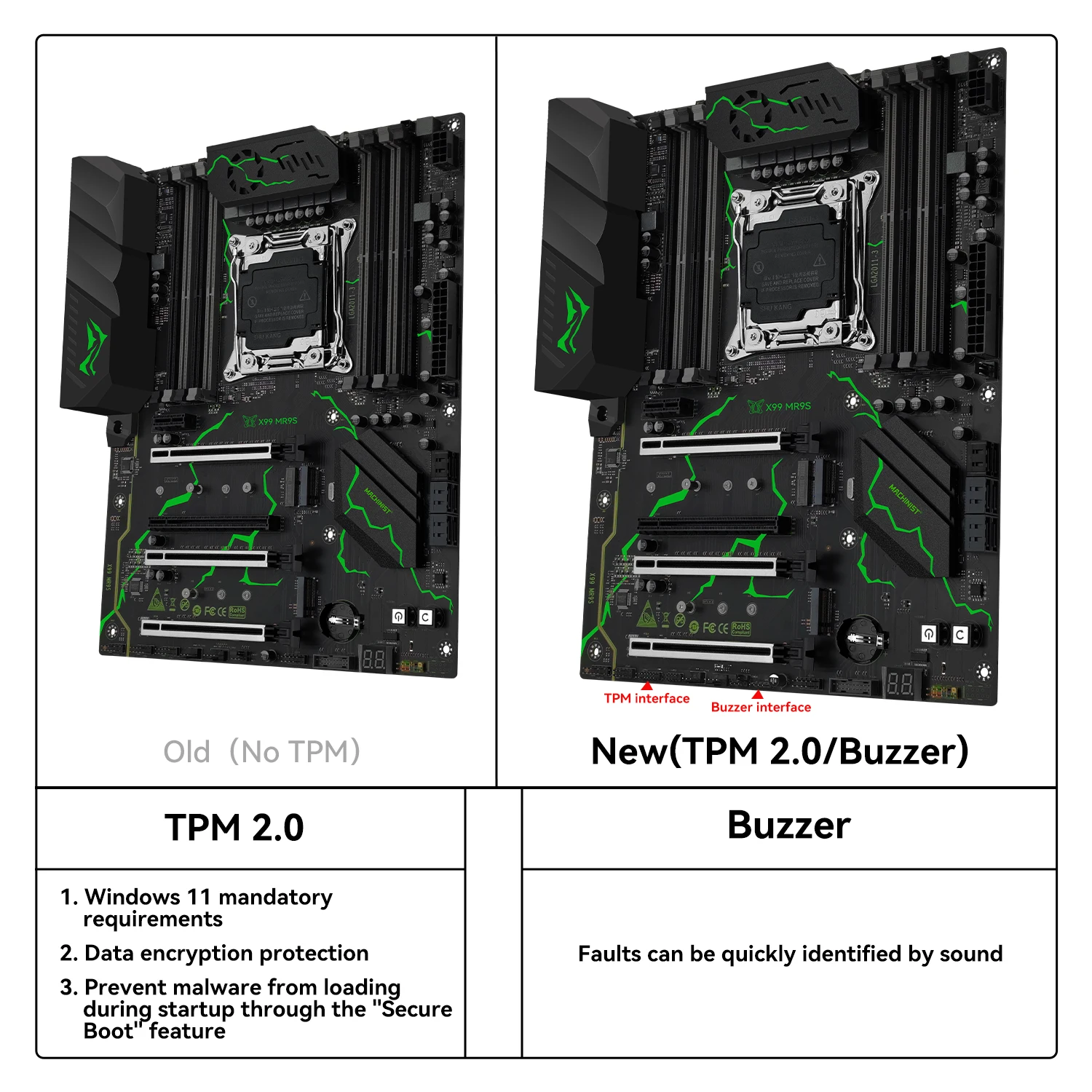 MACHINIST X99 MR9S 마더보드, 콤비네이션형, LGA 2011-3 Intel Xeon E5 2690 V4 및 DDR4 (2X8) = 16GB ATX 램