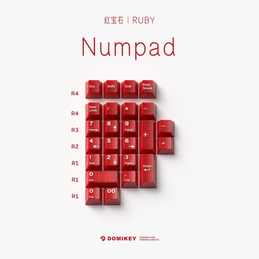 Domikey Ruby Cherry Profile abs doubleshot backlit keycap