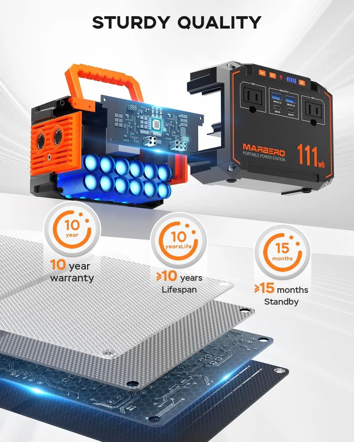 Portable power station safety protection design