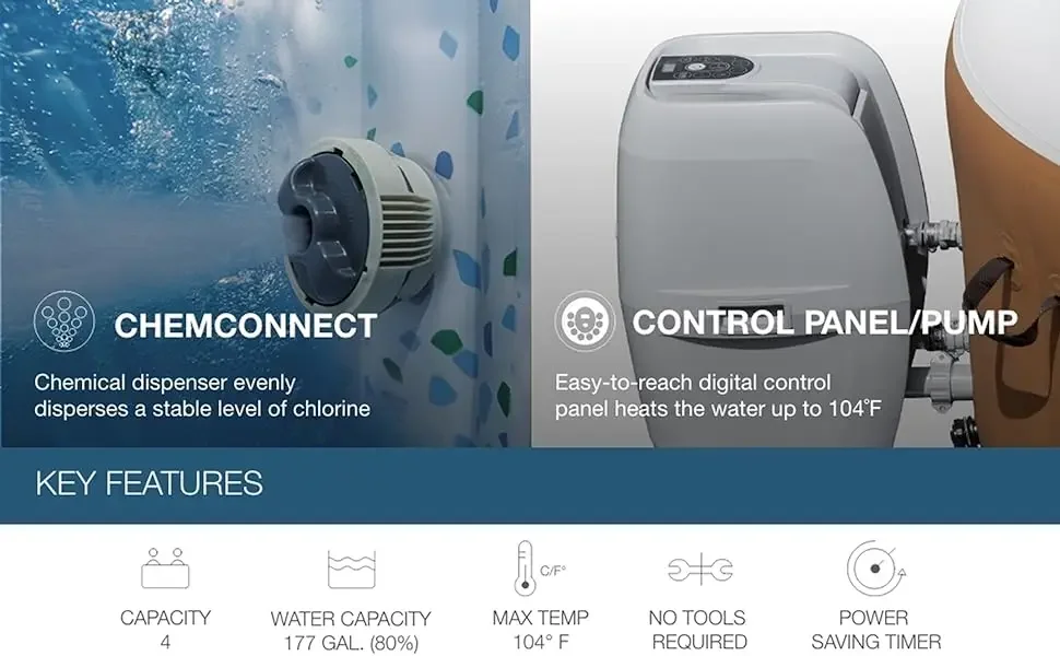 Description Picture 4 of itemColeman SaluSpa AirJet 2 to 4 Person Round Inflatable Hot Tub Portable Outdoor Spa with 60 Soothing AirJets and Insulated Cover,