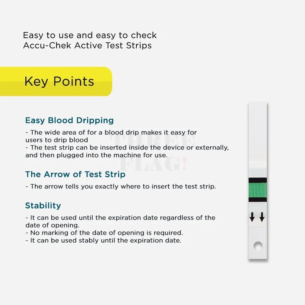 Accu Chek Active 50-pcs Strips: Expiry July or later