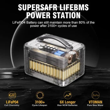 VTOMAN JUMP 2200 Portable Power Station 828/1548Wh LiFeP04 Battery Solar Generator Solar for Home Outdoor Camping 6