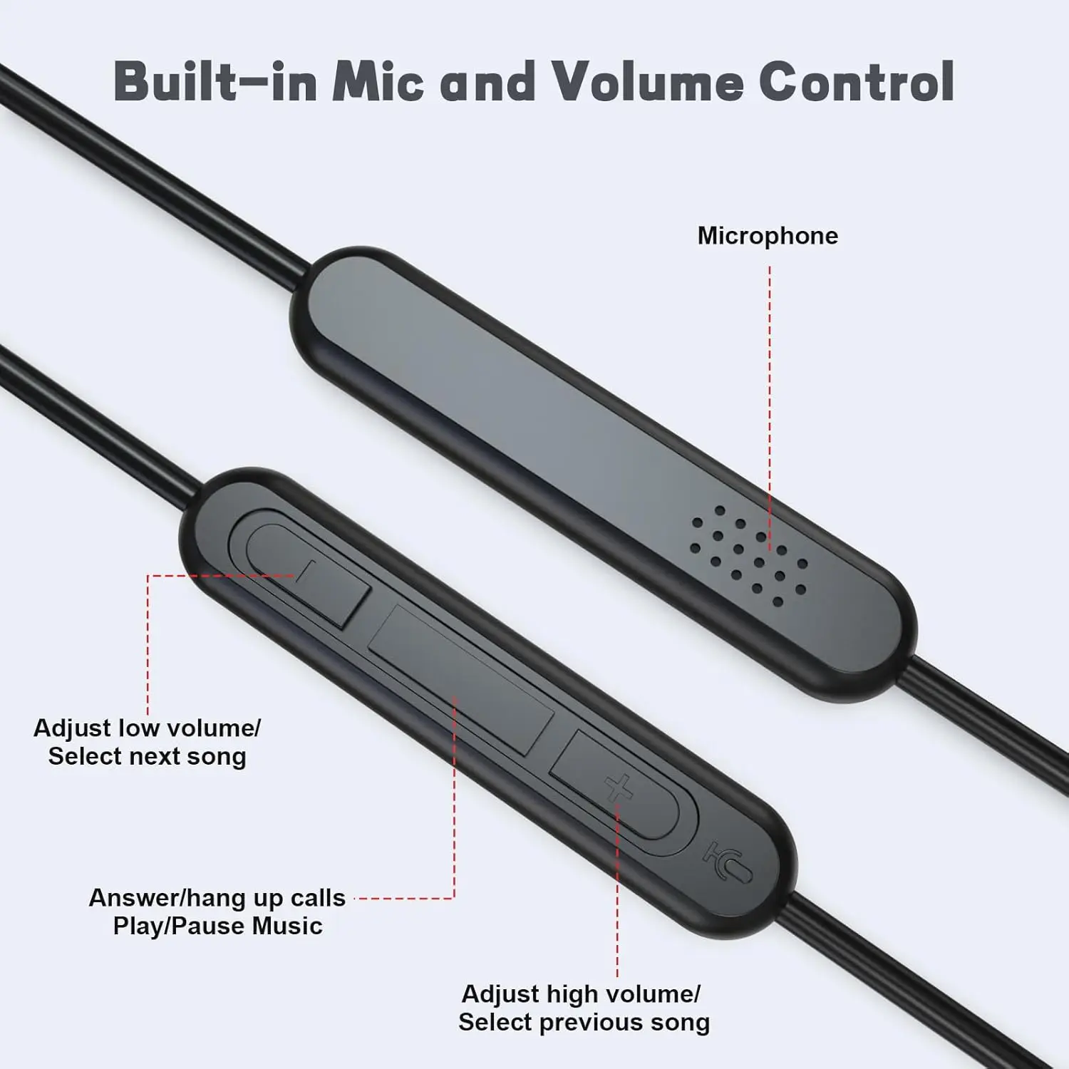 DAC Type C USB C to 2.5mm Audio Cables for Sennheiser HDB630 Momentum 4 ACCENTUM & Plus Headphone Cable Cords With Mic Remote