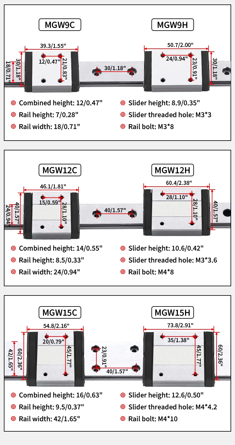 MGW Miniatur-Linearführung MGW9 L von 150 mm bis 1150 mm MGW-Schlitten MGW9C MGW9H Gleitblockschlitten für 3D-Druckerteile – Detail 5