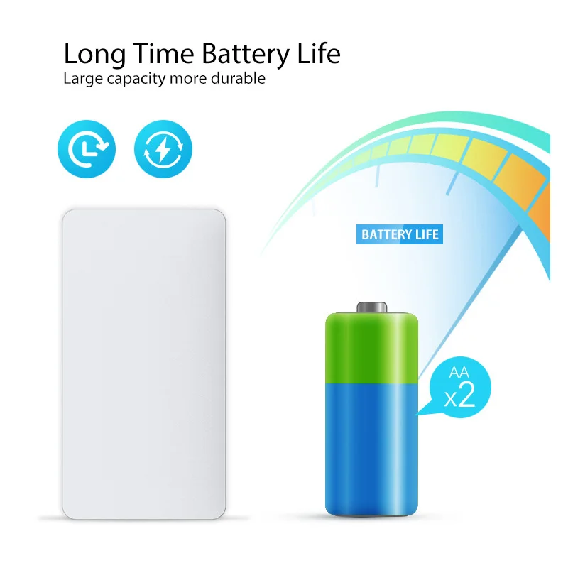 Рисунок 2 - Беспроводной смарт-датчик Tuya с Wi-Fi