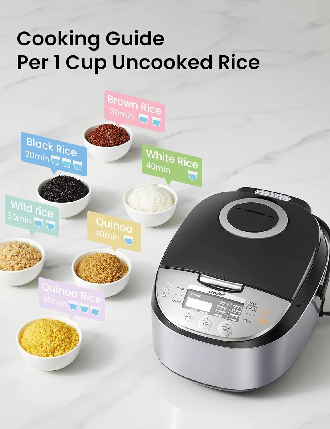 Portable 12-Cup Fuzzy Logic Rice Cooker with 11 Presets & Steamer, Black 6
