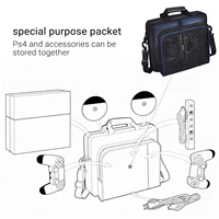 Carrying Case for PS4, New Travel Storage Carry Case, PlayStation Protective Shoulder Bag Handbag for PS4 System Console - Image 5