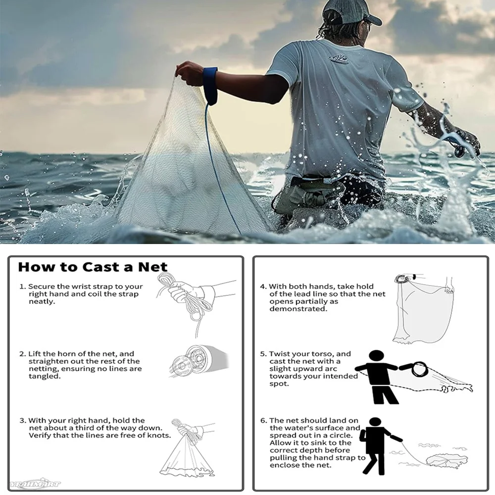 Rete da lancio, rete da pesca americana in acqua salata, reti da lancio per esca, pesce, rete da lancio resistente, reti da pesca per acqua salata, dimensioni raggio 8 piedi/10 piedi(7.9ft