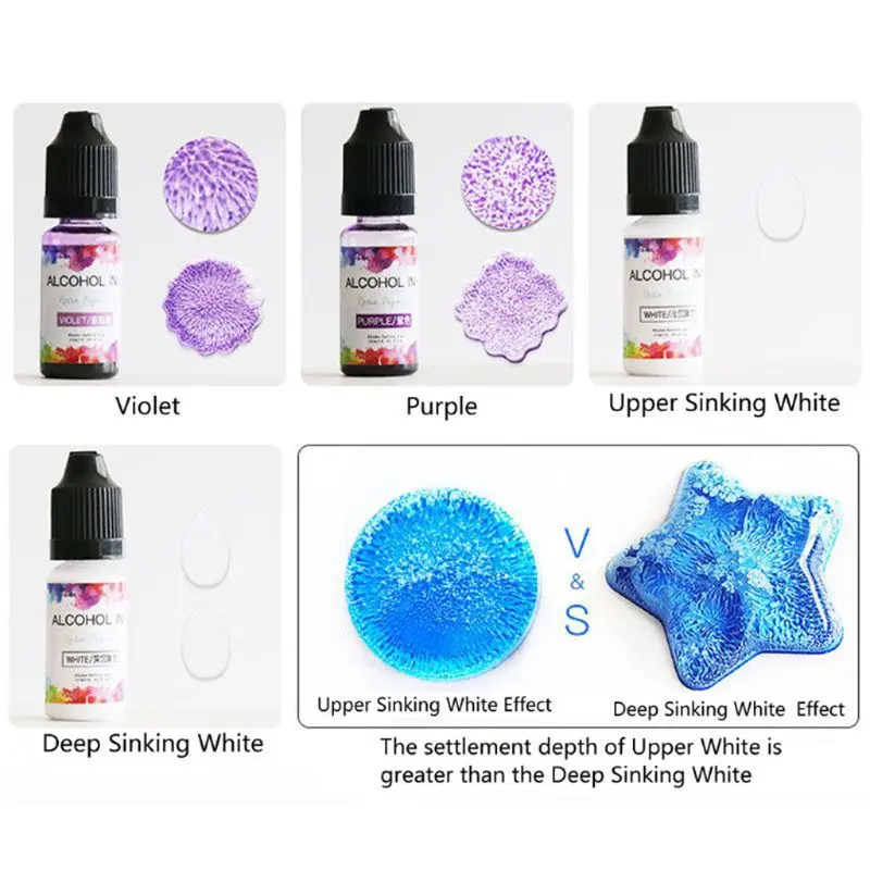 Epoxy Resin Dye UV Epoxy Resin Pigment Art Ink Alcohol Liquid Colorant 10ml/Bottle