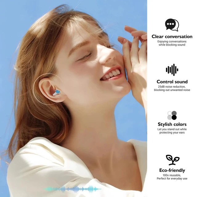 HUAK Ear Plugs High Fidelity Concert - Ear Protection for Concerts, Musicians Reusable/Hypoallergenic Earplugs - Noise Reduction 2